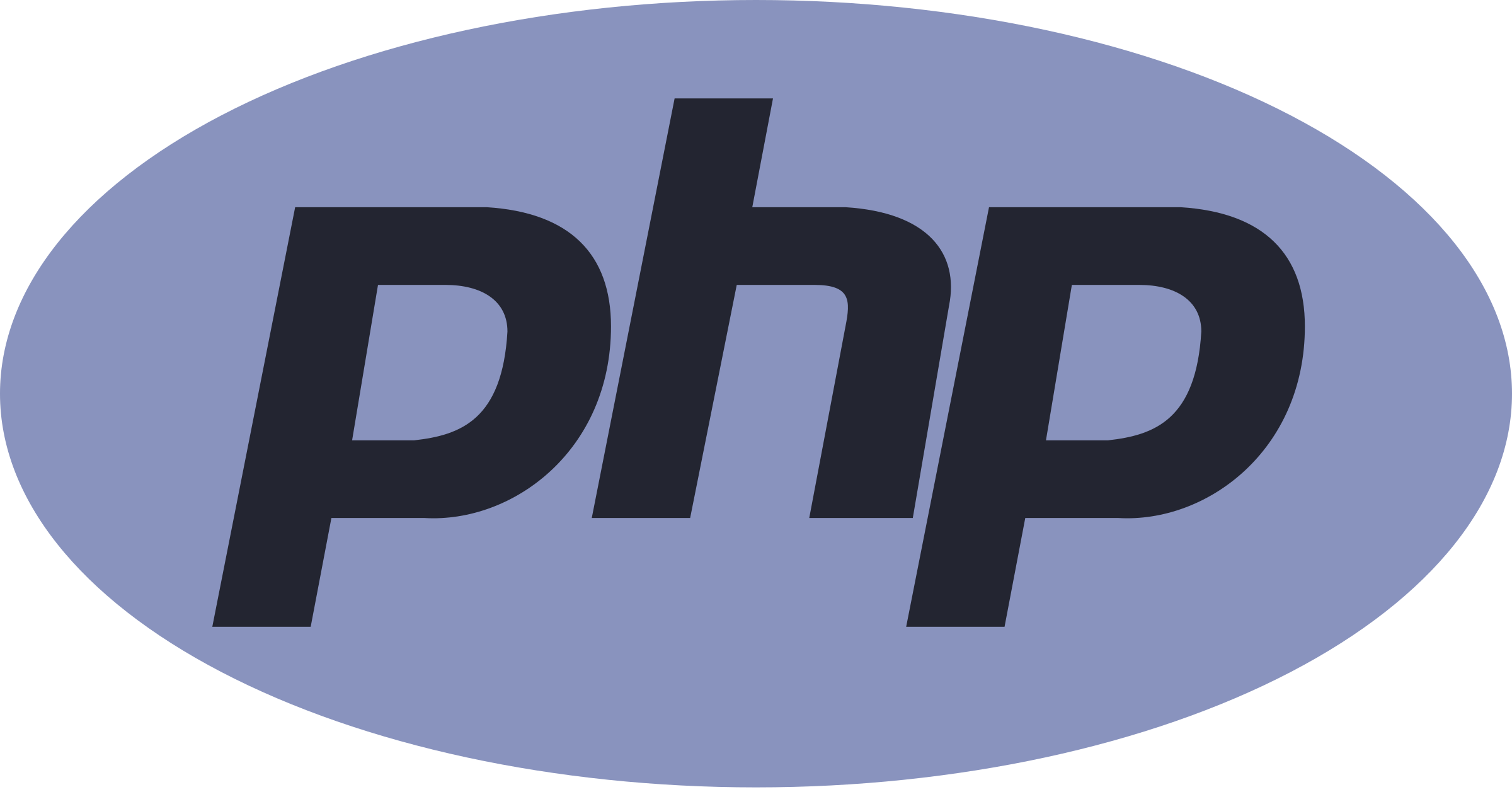 PHP PHP